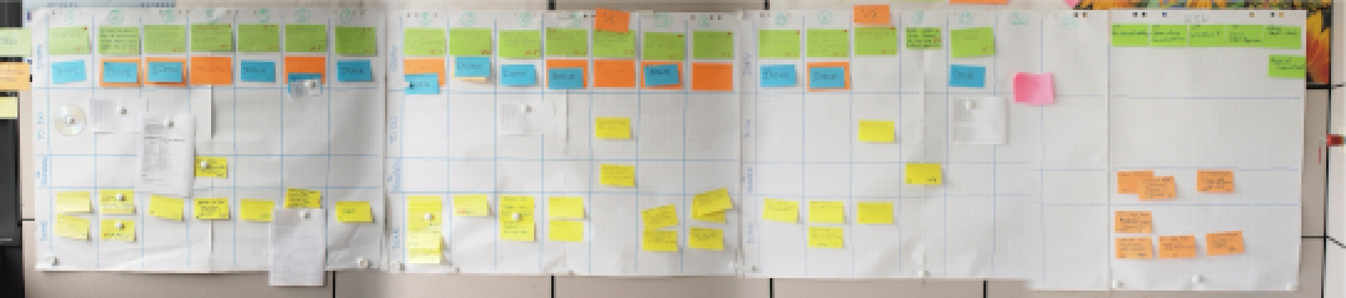 photo sprint backlog