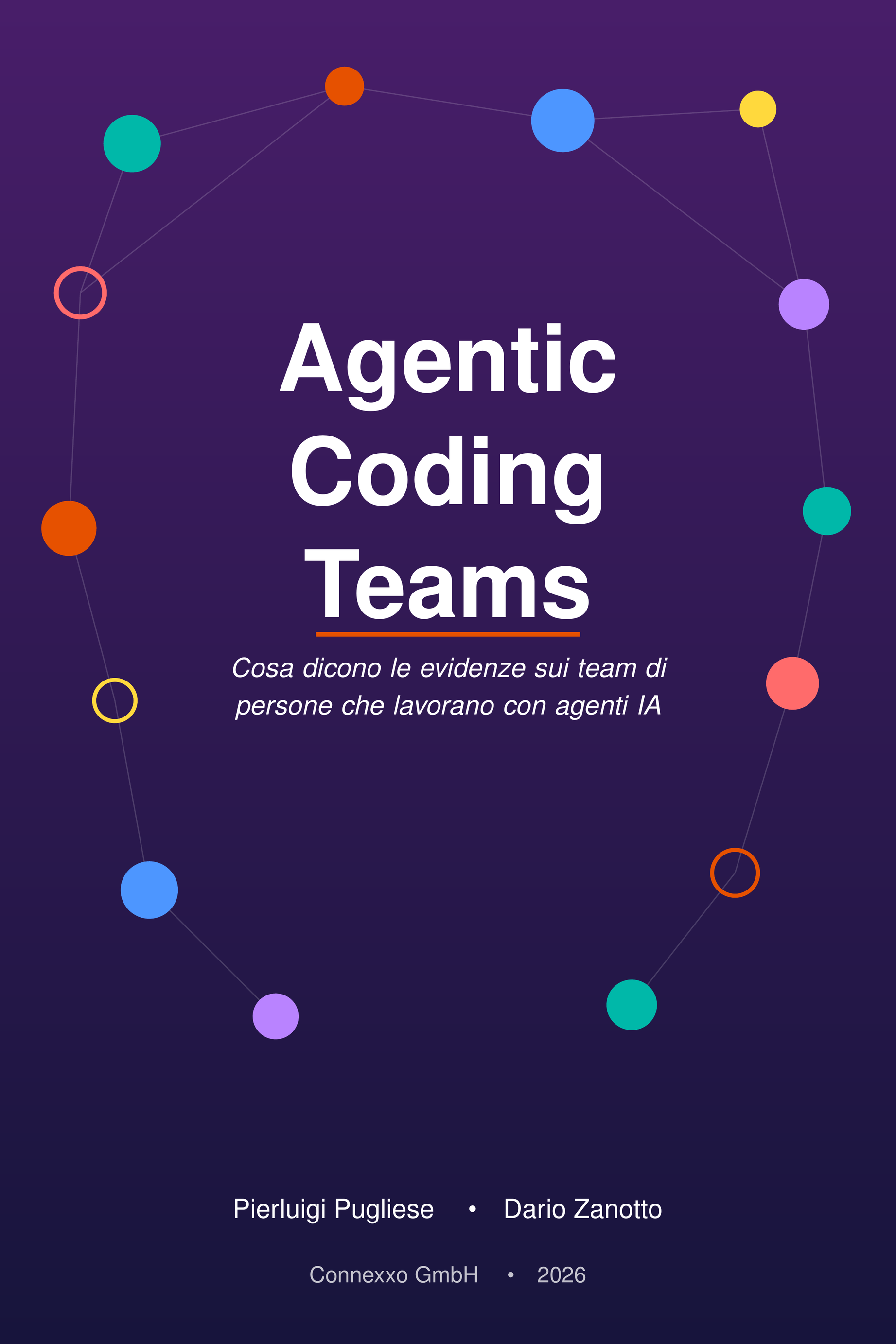 Copertina di Agentic Coding Teams