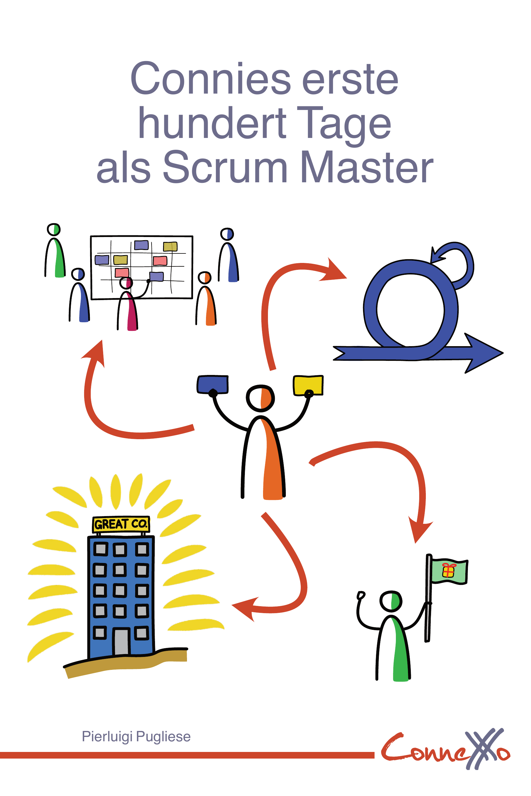 Cover von Connies erste hundert Tage als Scrum Master
