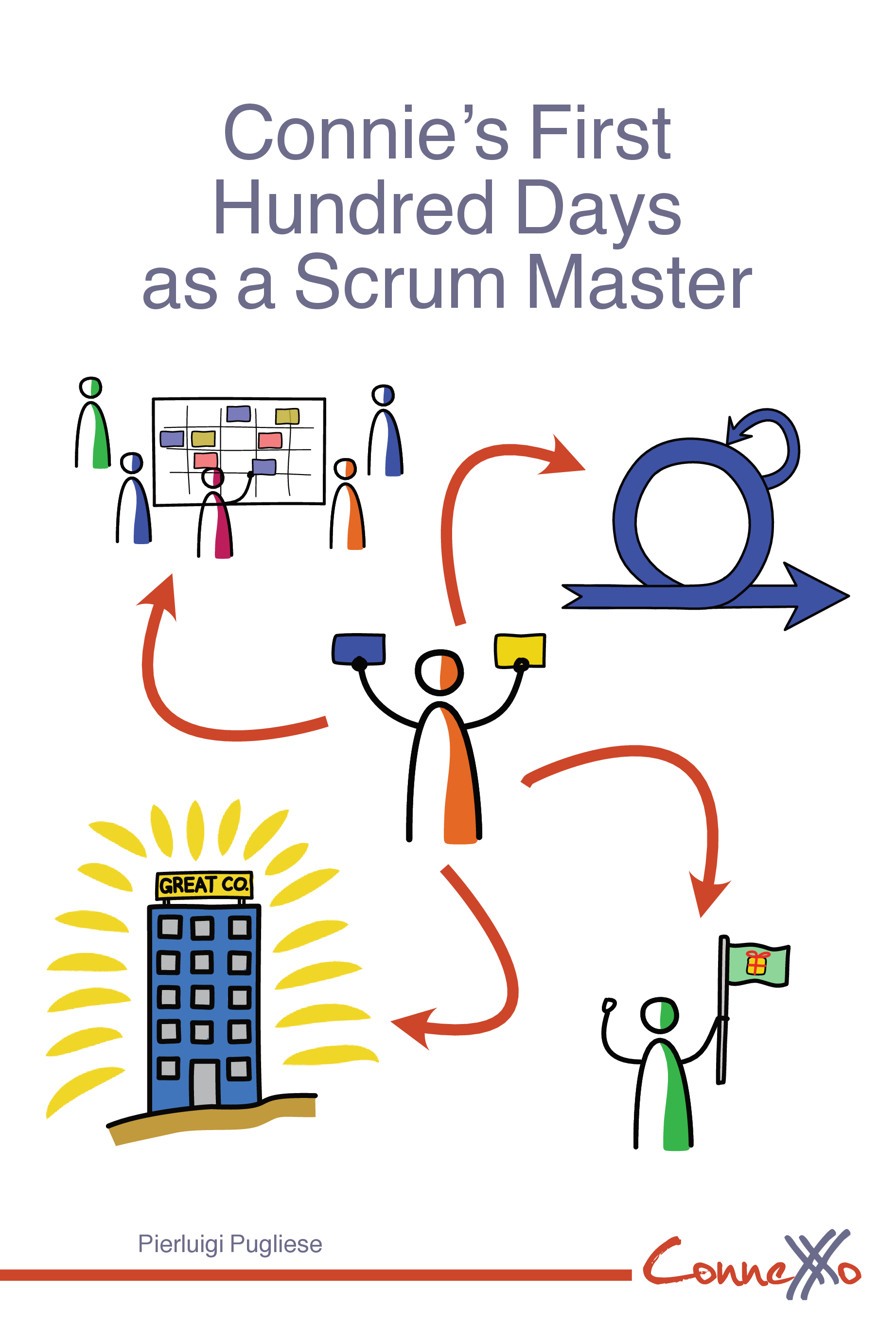 Cover of Connie's First Hundred Days as a Scrum Master