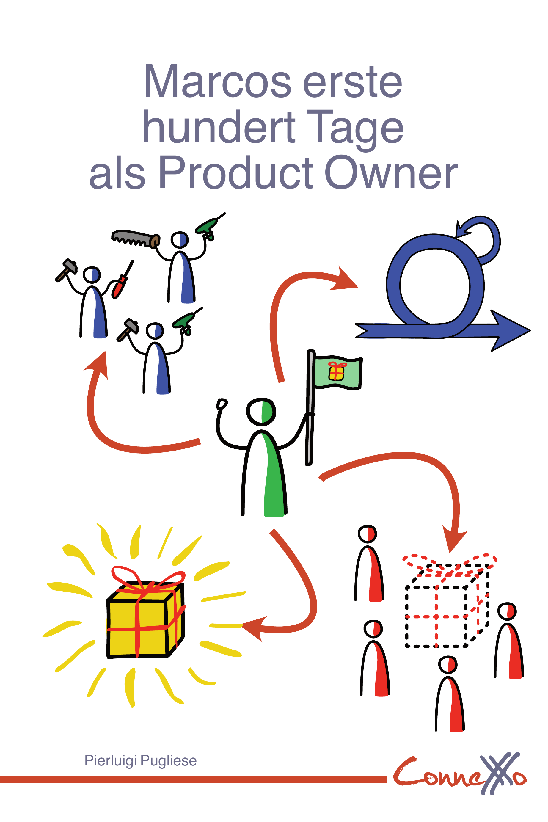 Cover von Marcos erste hundert Tage als Product Owner