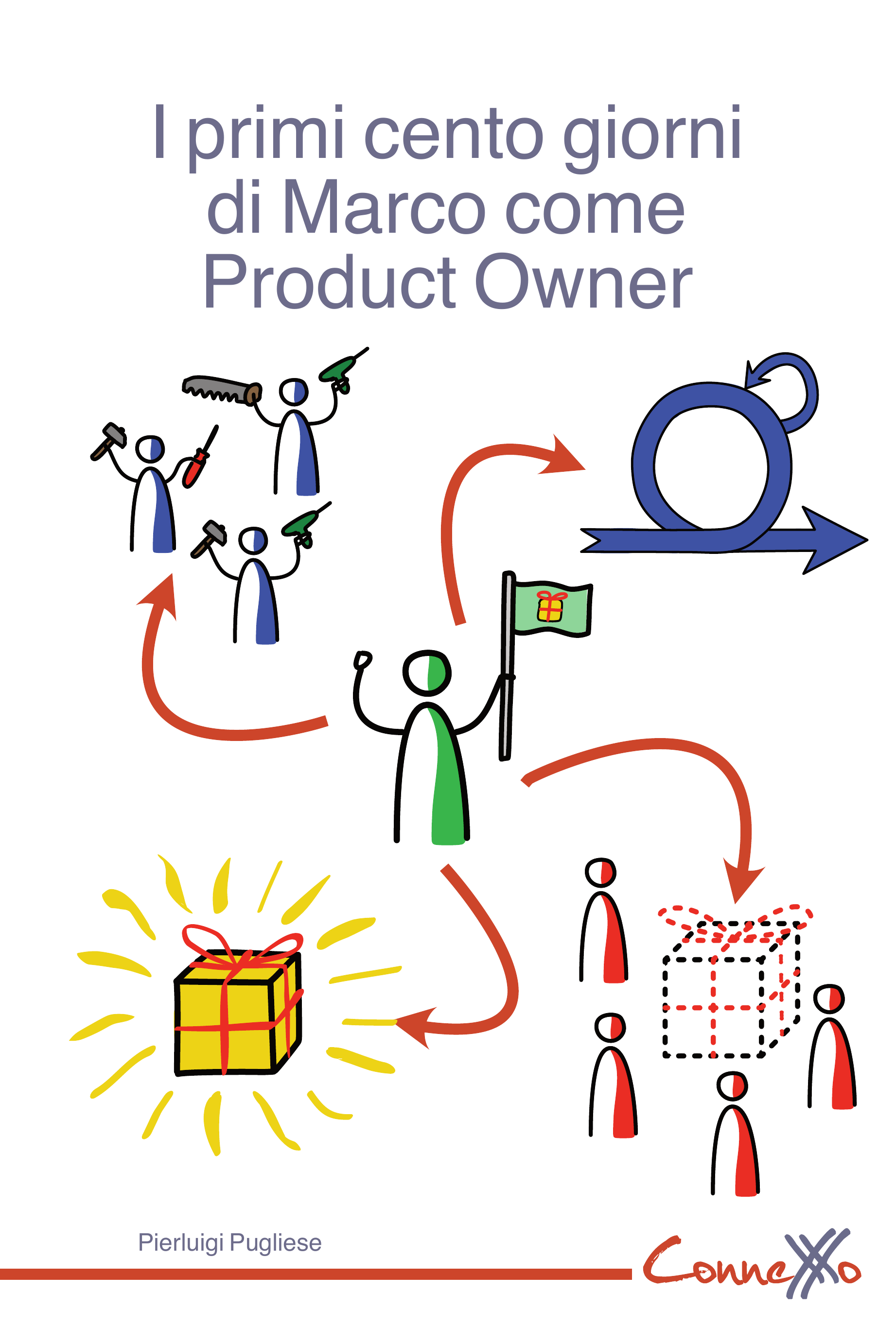 Copertina di I primi cento giorni di Marco come Product Owner