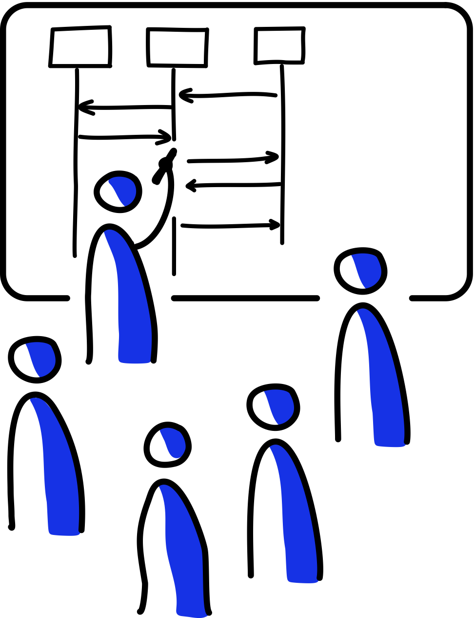 Agile Architecture