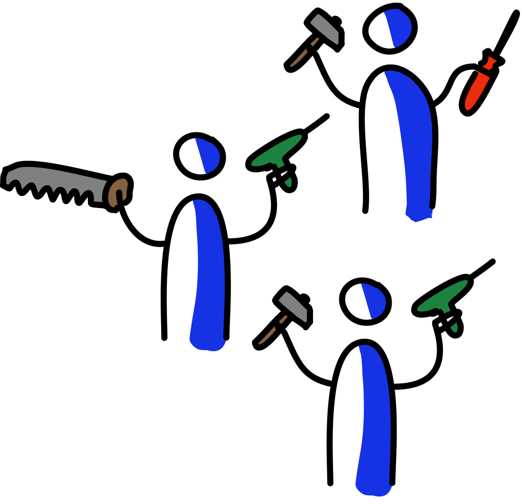 Pratiche Tecniche: Agile Engineering Fundamentals