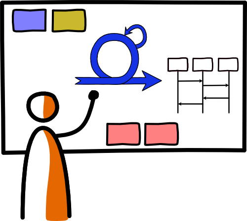 Training - Enhance your team's skills